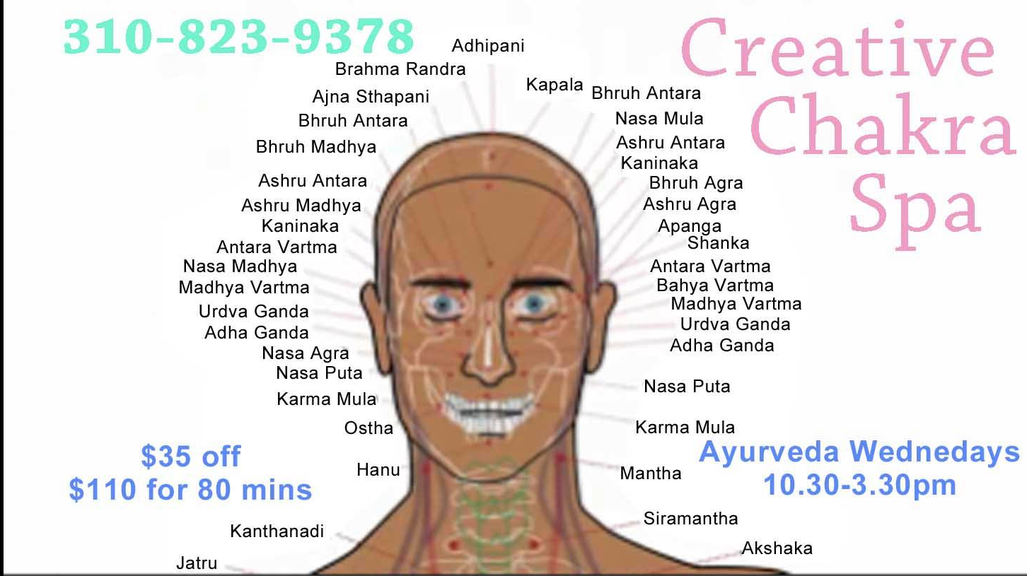 Marma Points Massage + Facial
