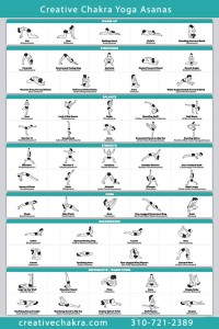Chakra Yoga 